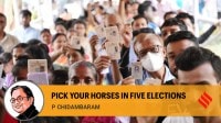 Assembly elections in five states, Madhya Pradesh Assembly Election 2023, Telangana Polls 2023, Chattisgarh election results, Madhya Pradesh Election 2023 Result, Mizoram assembly elections updates, Rajasathan assembly polls, Election Commission of India, Assembly Election Result Date, MP Elections Exit Polls, MP Election News, MP Polls, Indian Express
