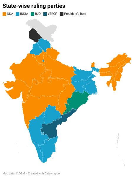 राज्य की सत्ताधारी पार्टियां