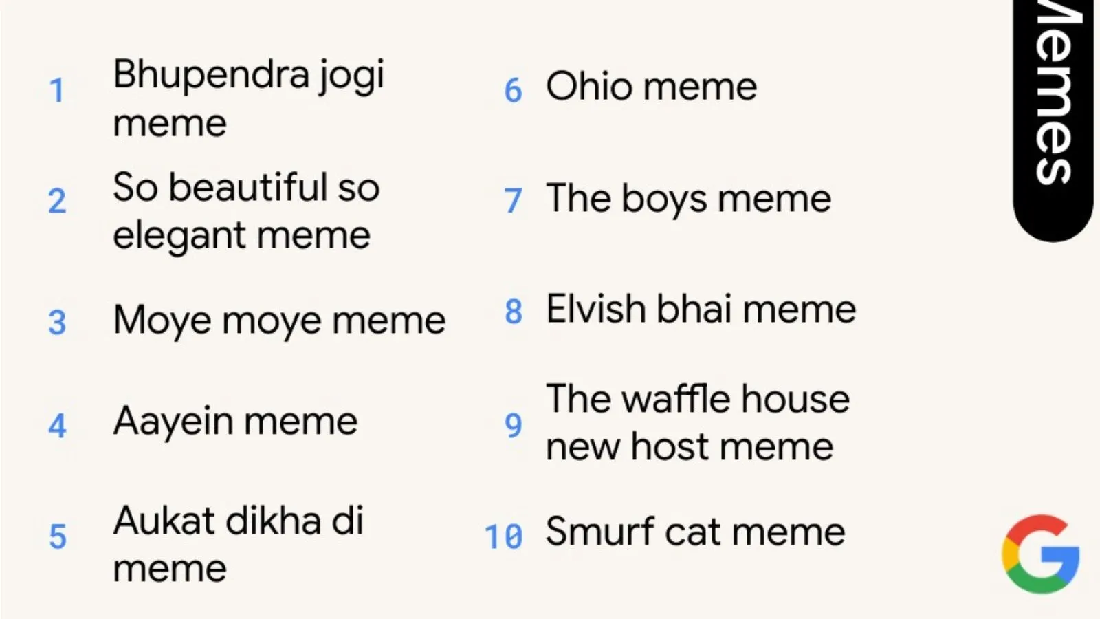 What is the Blue Smurf cat meme? Viral TikTok trend explained
