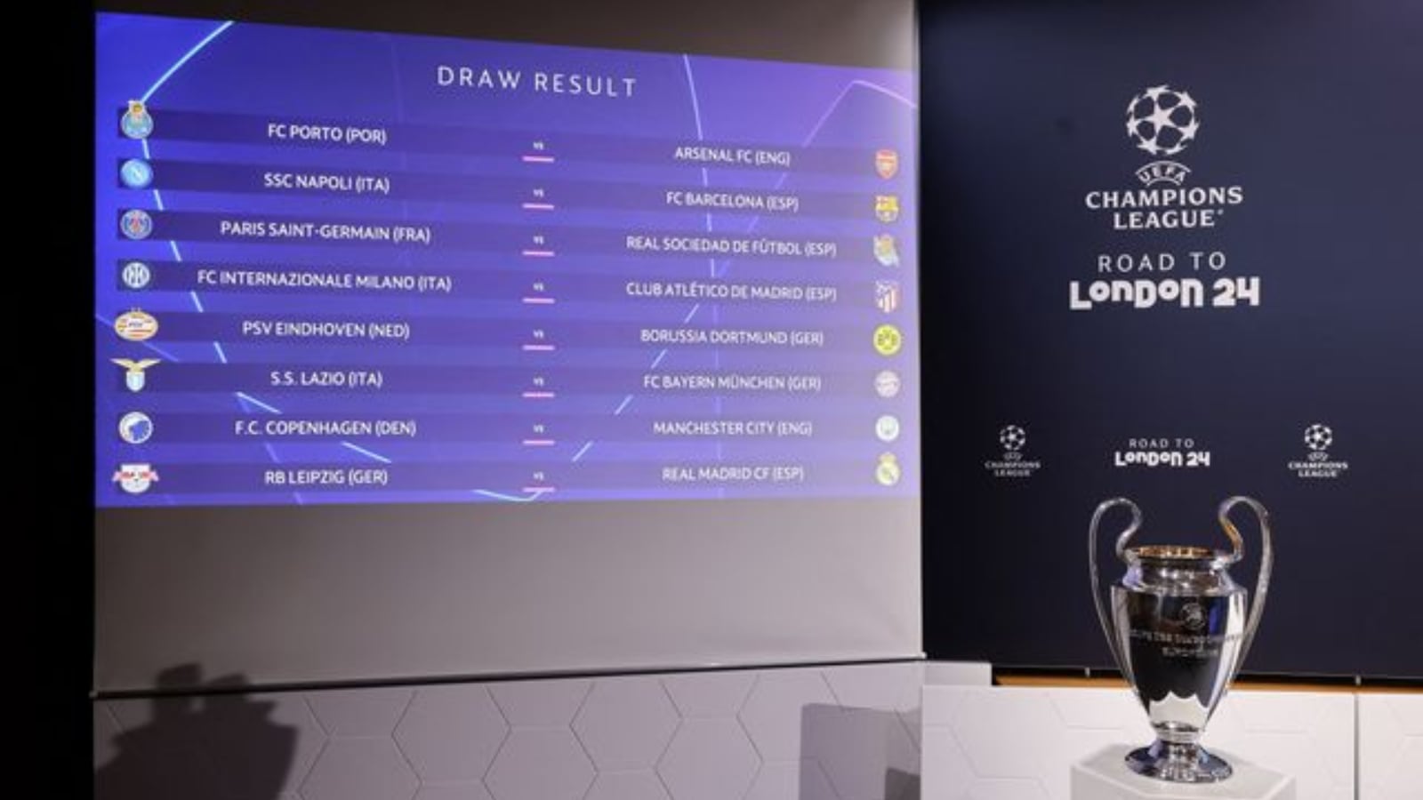 City's 2022/23 Champions League journey