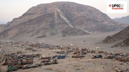 UPSC Essentials | Daily subject-wise quiz : International Relations (Week 36)