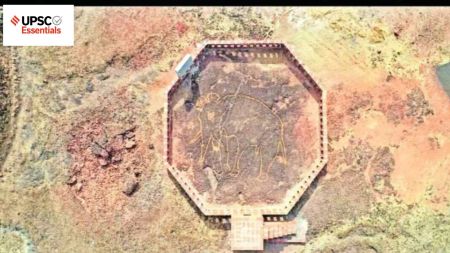 UPSC Daily Subject-wise quiz | History, Culture, and Social Issues (Week 37)