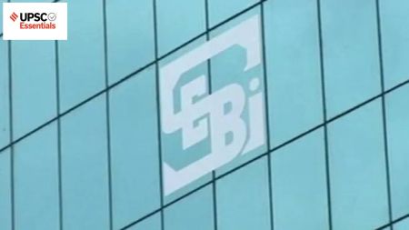 UPSC Daily subject-wise quiz | Economy (Week 38)