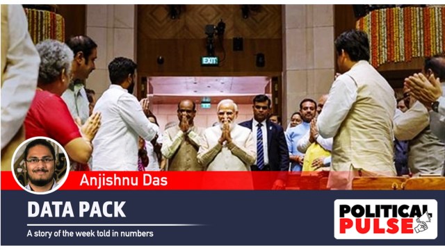 But as far as Parliament working goes, it remained a tumultuous year, beginning with the disruption-ridden Budget Session that saw the second lowest time spent functioning for this government.
