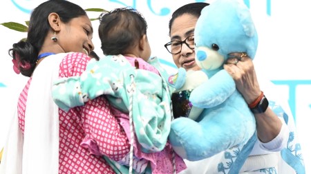 bengal welfare schemes, Mamata Banerjee, 0bengal pending funds, Rs 24,000 cr investment proposals, Banerjee north Bengal seven-day tour, indian express news