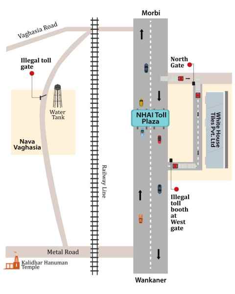 fake toll plaza, road map