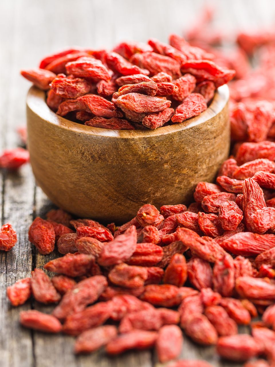 Health benefits of goji berries