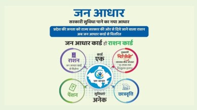 Rajasthan Jan Aadhaar leak | Jan Aadhaar Rajasthan government