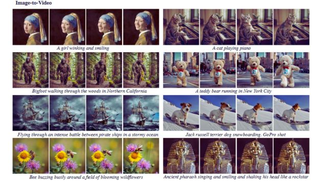 Google introduces Lumiere, a multimodal AI video model: Is this the ...