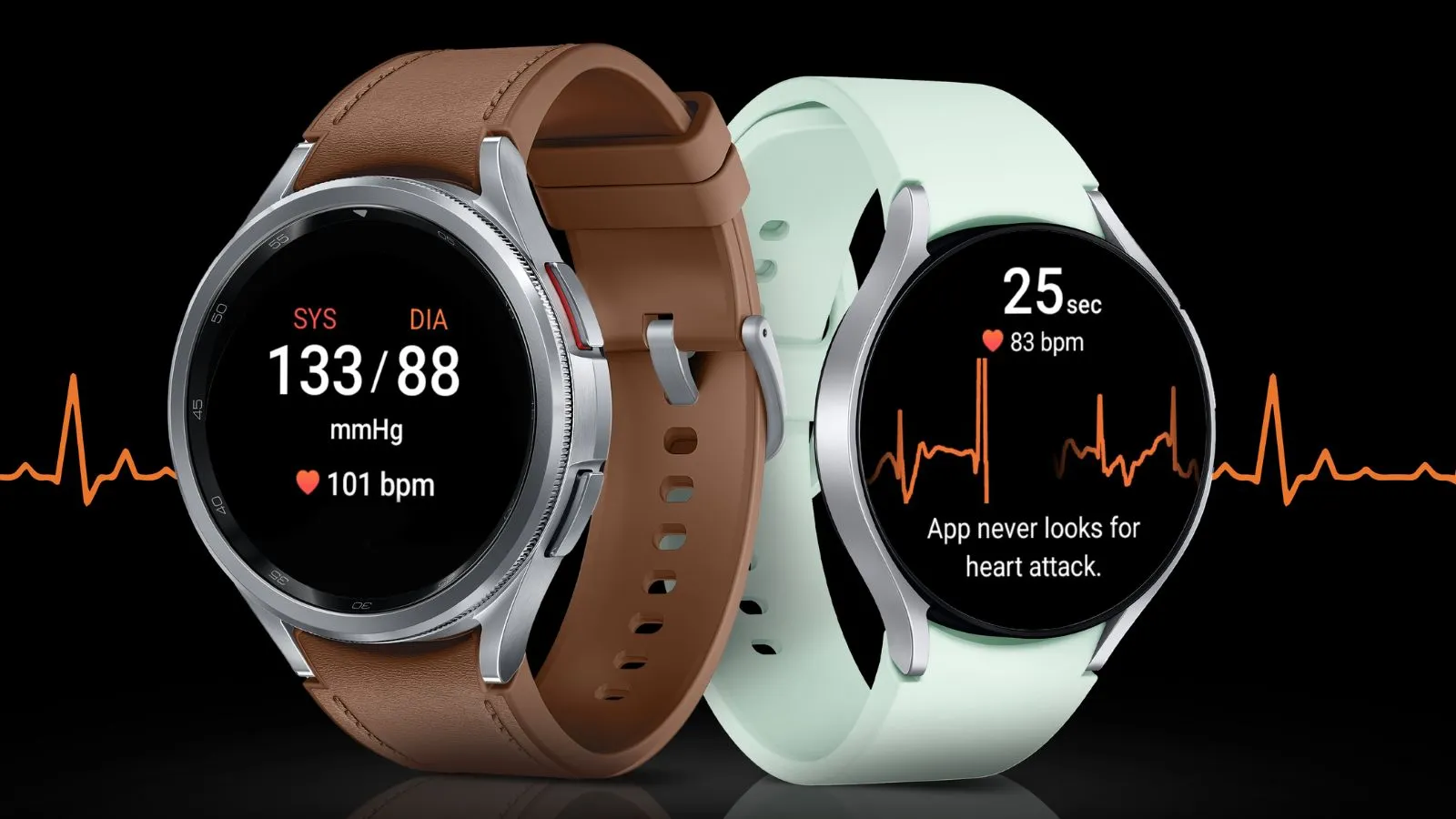 Samsung Health Monitor BP & ECG comes to Galaxy Watch6 series: Here's how  to track your health | Technology News - The Indian Express