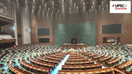 UPSC Daily subject-wise quiz | Polity and Governance (Week 42)