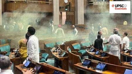 UPSC Daily subject-wise quiz | Polity and Governance (Week 39)