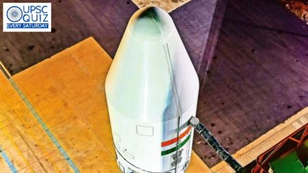 UPSC Weekly Current Affairs Quiz | December 31, 2023 to January 06, 2024