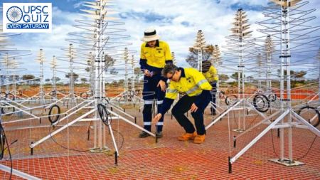 UPSC Weekly Current Affairs Quiz | January 07 to January 13, 2024