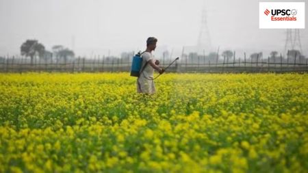 UPSC Mains answer practice — GS 3 (Week 34)