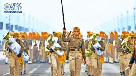 UPSC Weekly Current Affairs Quiz | January 14 to January 20, 2024