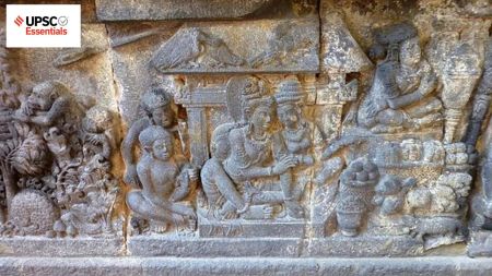 UPSC Daily Subject-wise quiz | History, Culture, and Social Issues (Week 42)