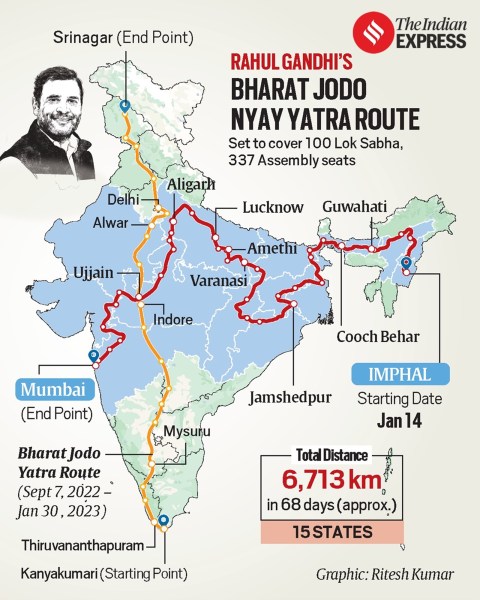 bharat nyay yatra