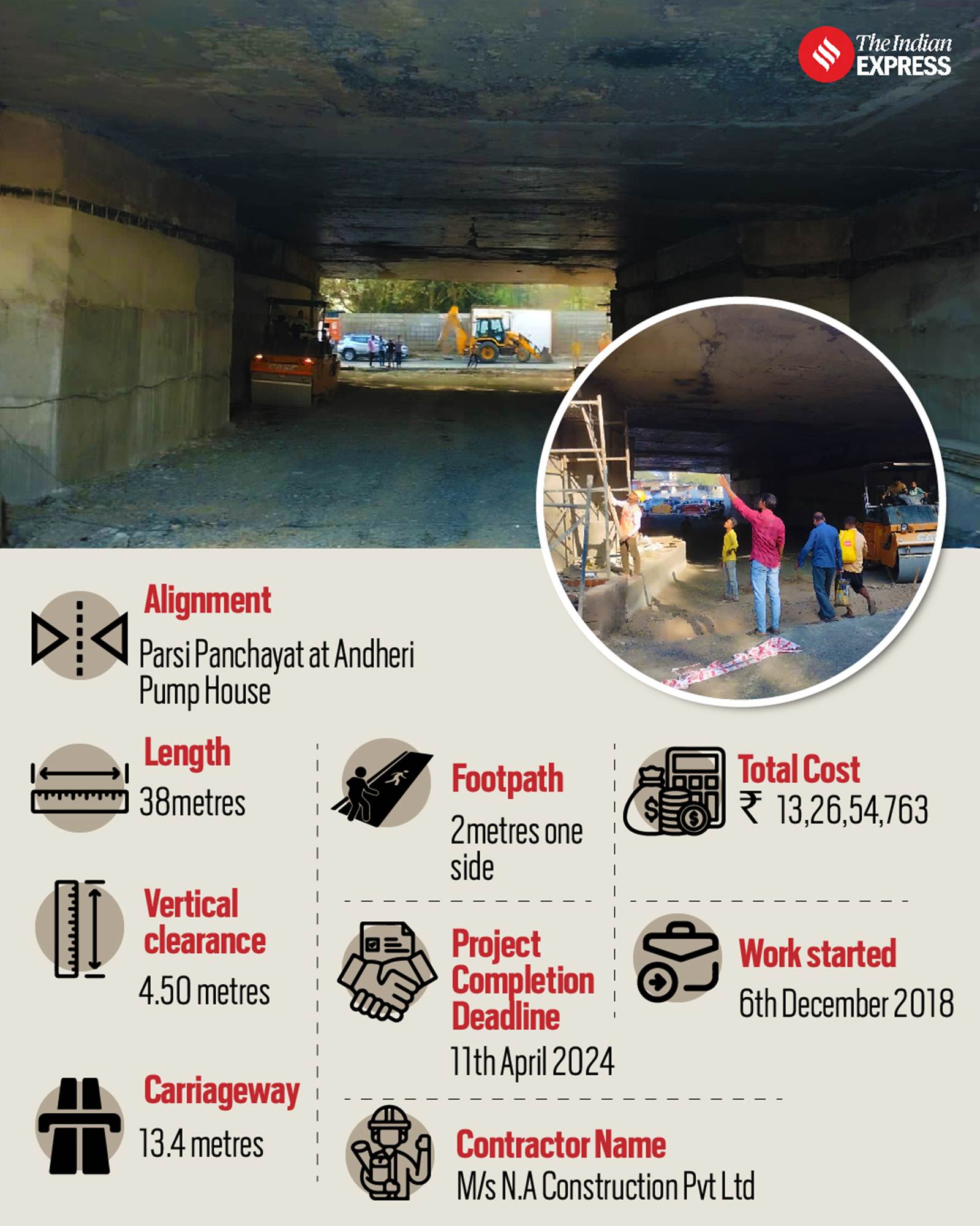 Parsi Panchayat Andheri East 