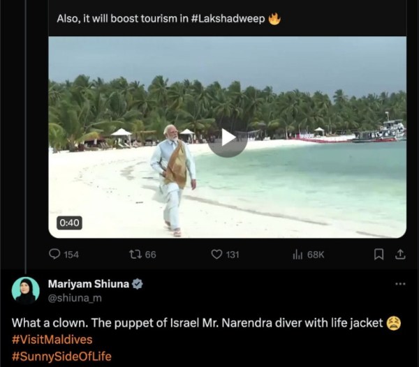 India-Maldives Relations: Why PM Modi’s Lakshadweep visit has the ...