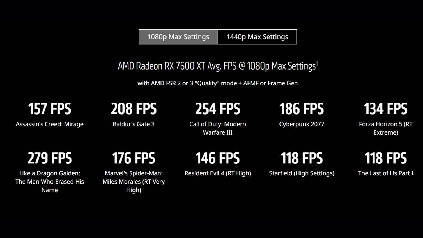 AMD launches Radeon RX 7600 XT GPU with Fluid Motion Frames