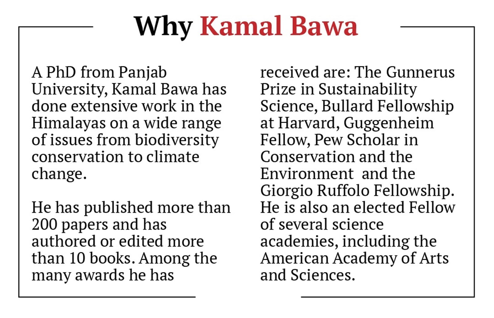 kamal bawa