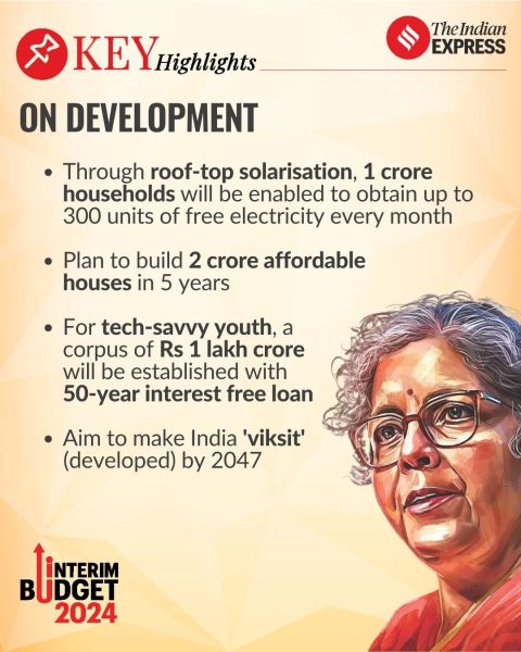 interim budget 2024 for upsc prelims 2024