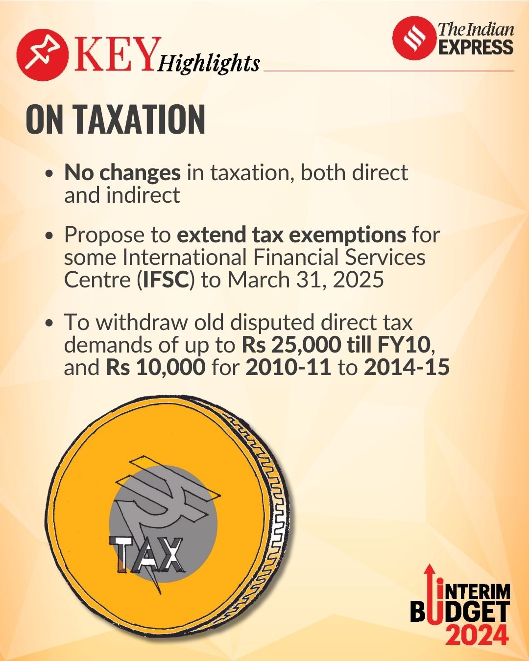 Interim Budget 2024: Key Highlights For UPSC Prelims Exam | UPSC ...