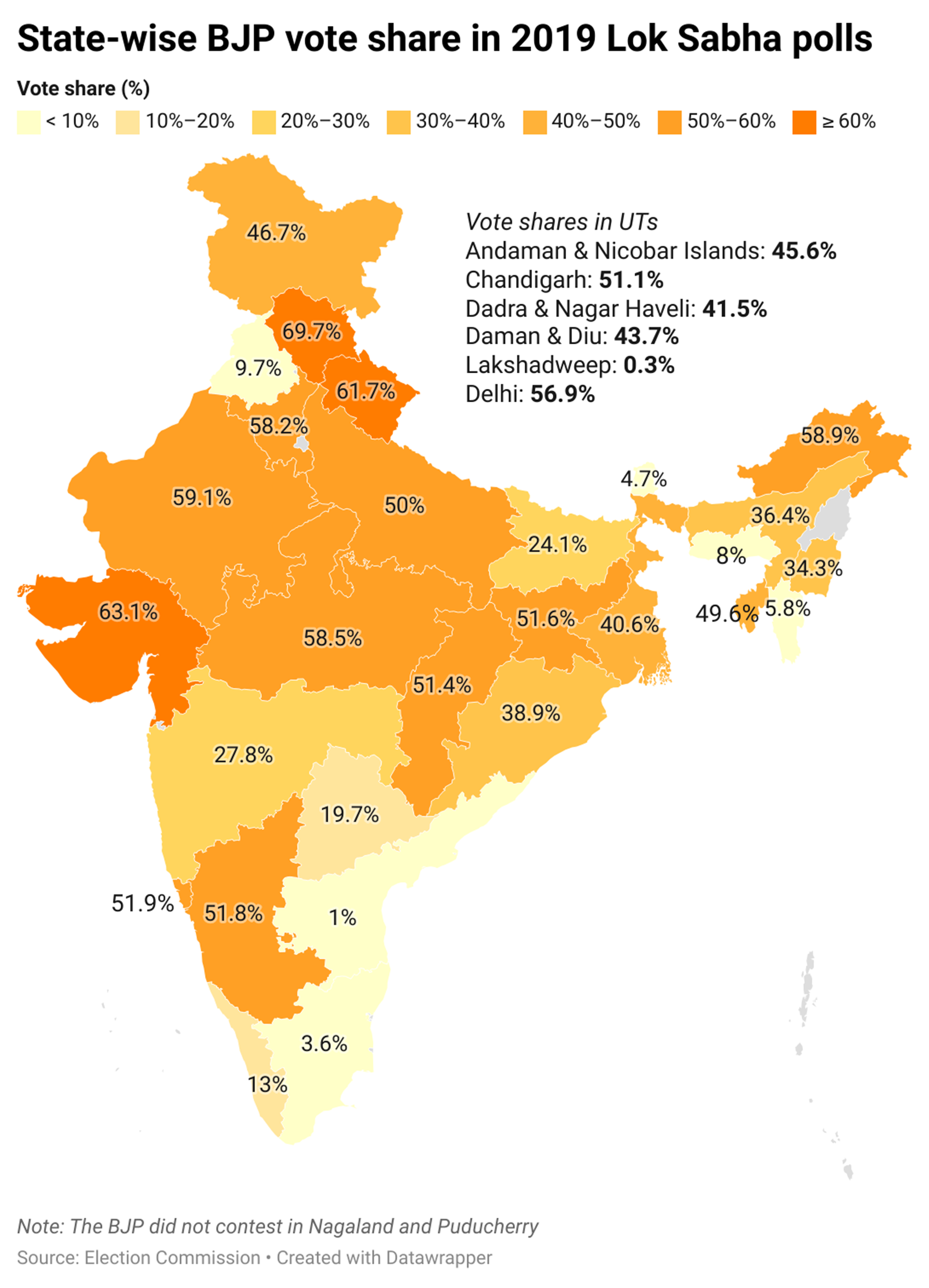 How Modi is projecting 370 seats for BJP in 2024 Lok Sabha elections