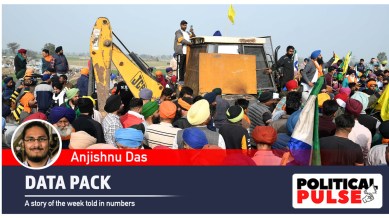 farmers protest