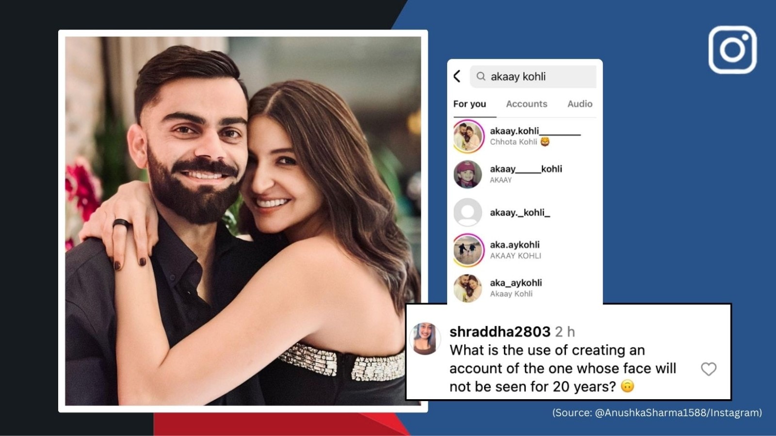 Anushka Sharma-Virat Kohli Fans Flood Internet With Fan Pages Within ...