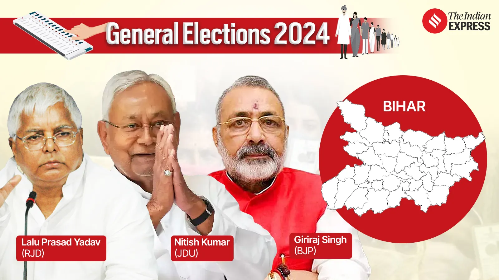 Bihar Lok Sabha Elections 2024 Schedule, phase, seats, candidates and