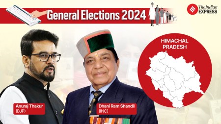 Himachal Pradesh Lok Sabha Elections 2024: Schedule, phase, seats, candidates, results all you need to know