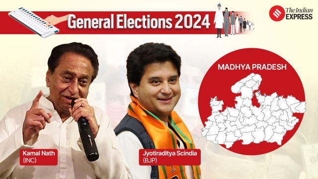 Madhya Pradesh Lok Sabha Elections 2024 Schedule Phase Seats