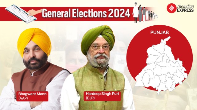 Punjab Lok Sabha Elections 2024: Schedule, phase, seats, candidates and ...