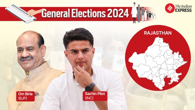 Rajasthan Lok Sabha Elections 2024 Schedule Phase Seats Candidates