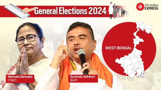 West Bengal Lok Sabha Elections 2024