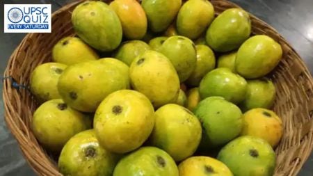 UPSC Weekly Current Affairs Quiz | February 04 to February 10, 2024