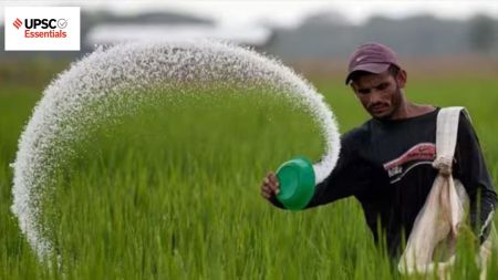 UPSC Mains answer practice — GS 3 (Week 38)