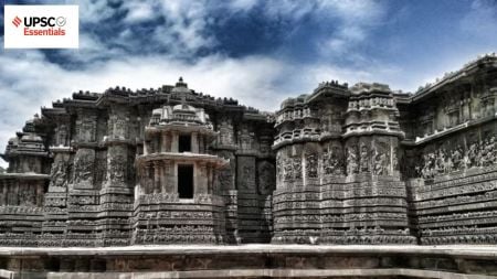 UPSC Daily Subject-wise quiz | History, Culture, and Social Issues (Week 45)