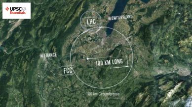 UPSC Daily subject-wise quiz — Environment, Geography, Science and Technology (Week 45)