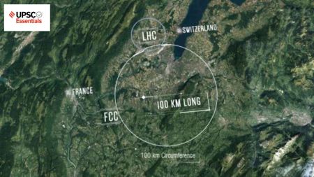 UPSC Daily subject-wise quiz — Environment, Geography, Science and Technology (Week 45)