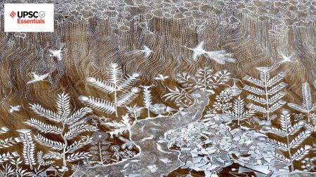 UPSC Daily Subject-wise quiz — History, Culture, and Social Issues (Week 46)