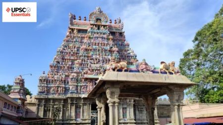 UPSC Daily Subject-wise quiz | History, Culture, and Social Issues (Week 47)