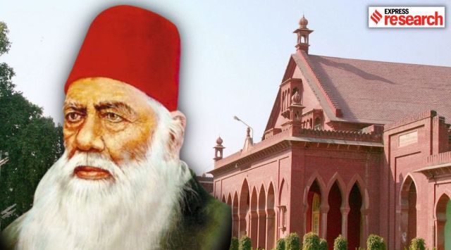 Sir Syed Ahmad Khan and AMU