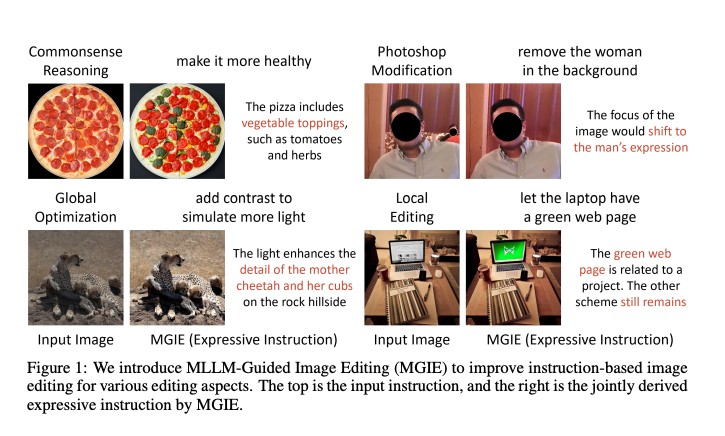Apple releases MGIE, an AI model that understands text to edit images | 