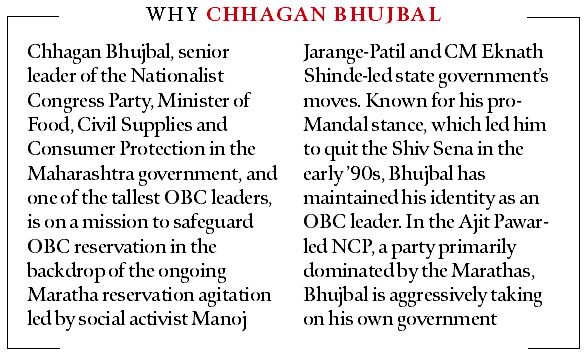 Chhagan Bhujbal