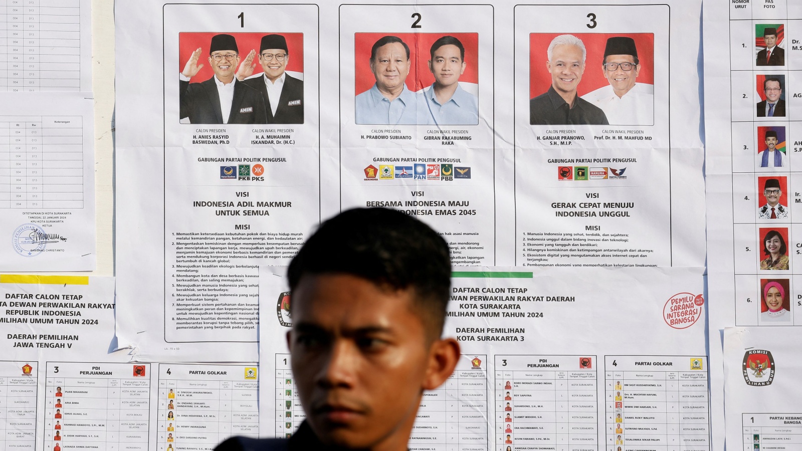 Indonesia Elections 2024: All You Need To Know | World News - The ...