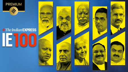 IE 100 powerful indians list