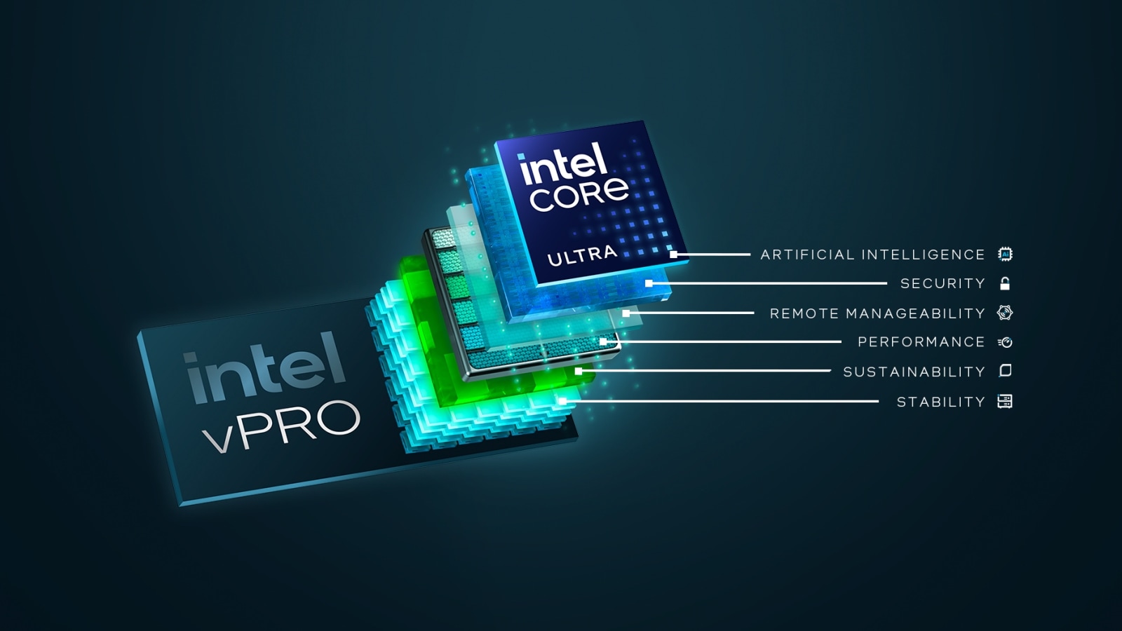 Intel Core Ultra